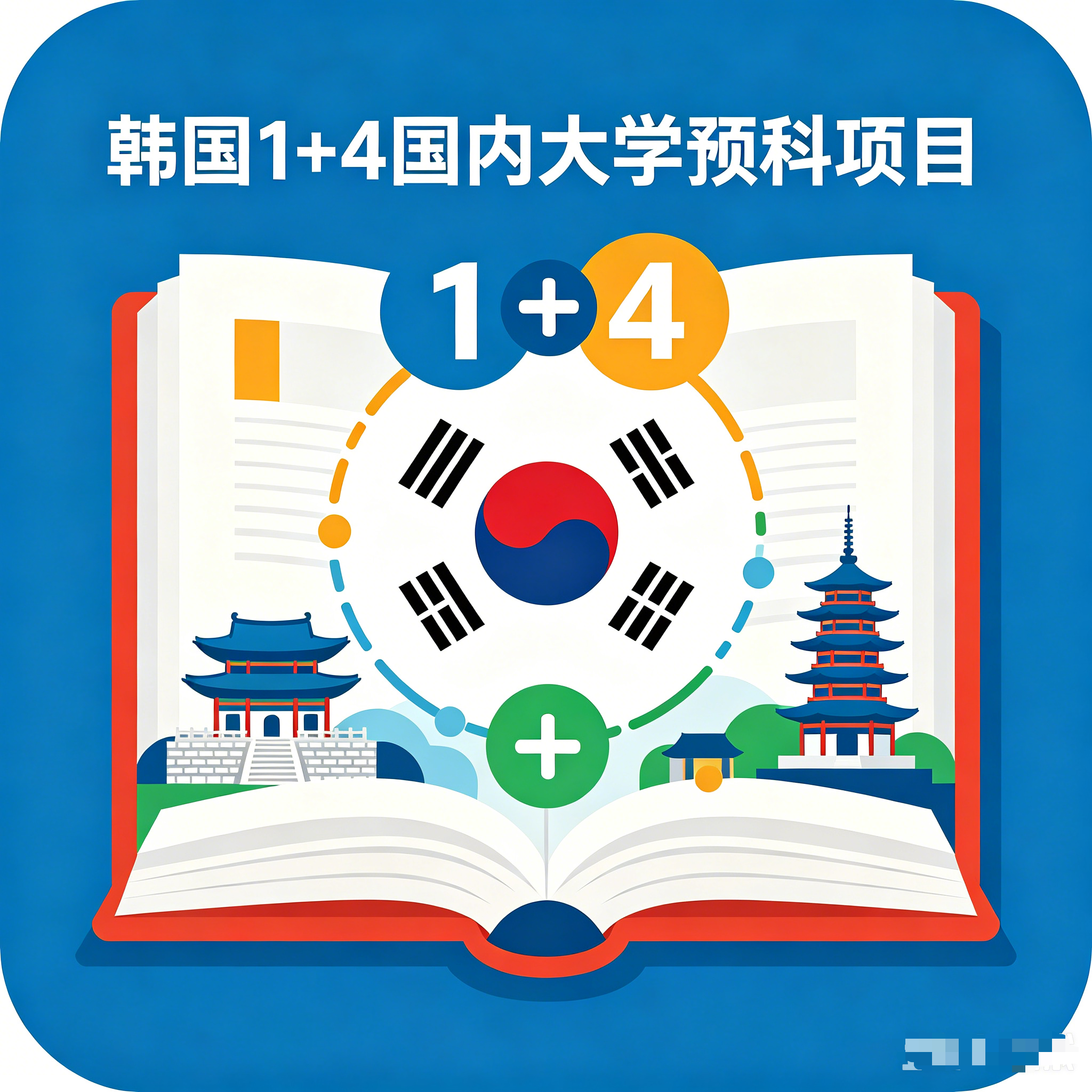 图木舒克韩国留学1+4国内大学预科项目